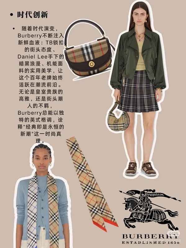 All categories Burberry women's bags (Burberry) Burberry original order 2811