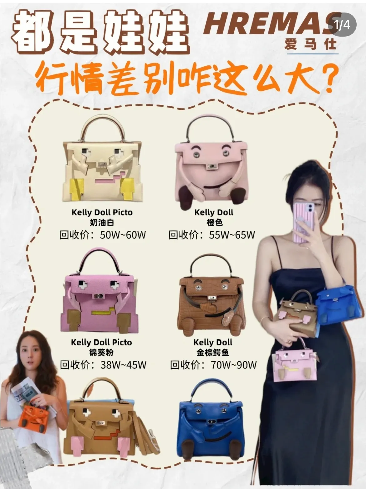 All categories Hermès women's bags (Hermès) Hermès 119