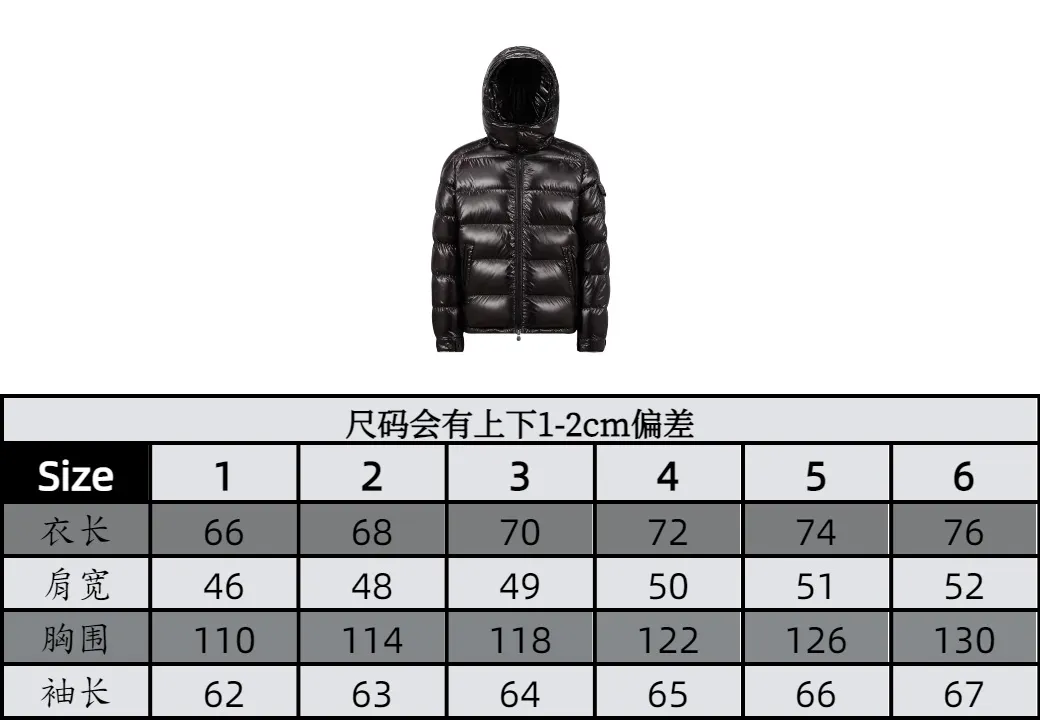 Moncler Maya Men's Short Down Jacket Model Photo P1180