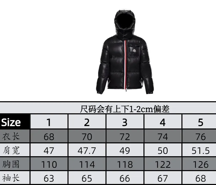 Moncler Mouth Montbeliard Glossy Down Jacket Size Chart P1180